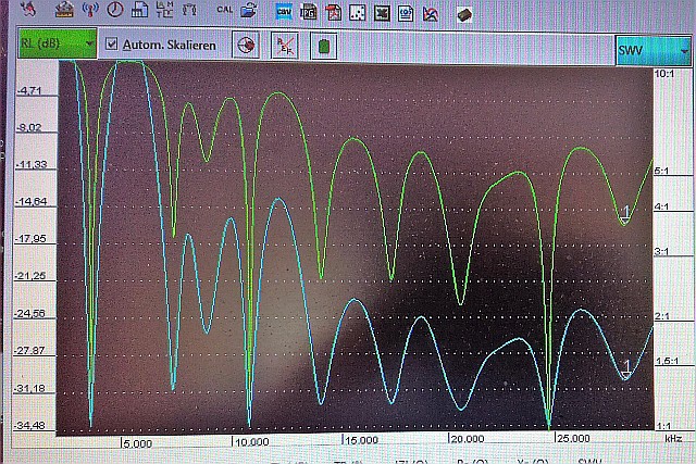 Bild "Amateurfunk / DL4VAI:2018_eigenbau.jpg"