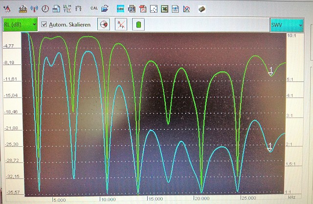 Bild "Amateurfunk / DL4VAI:2018_mit_erde.jpg"