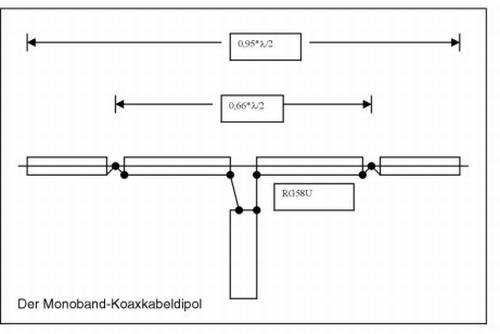 Bild "bazooka01.jpg"