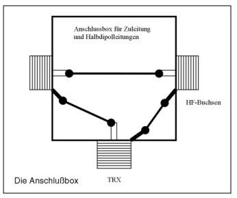 Bild "bazooka02.jpg"
