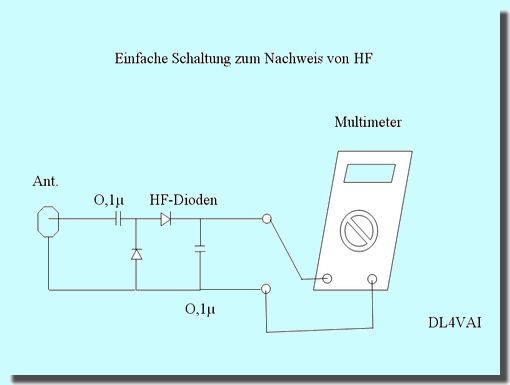 Bild "detektormulti.jpg"